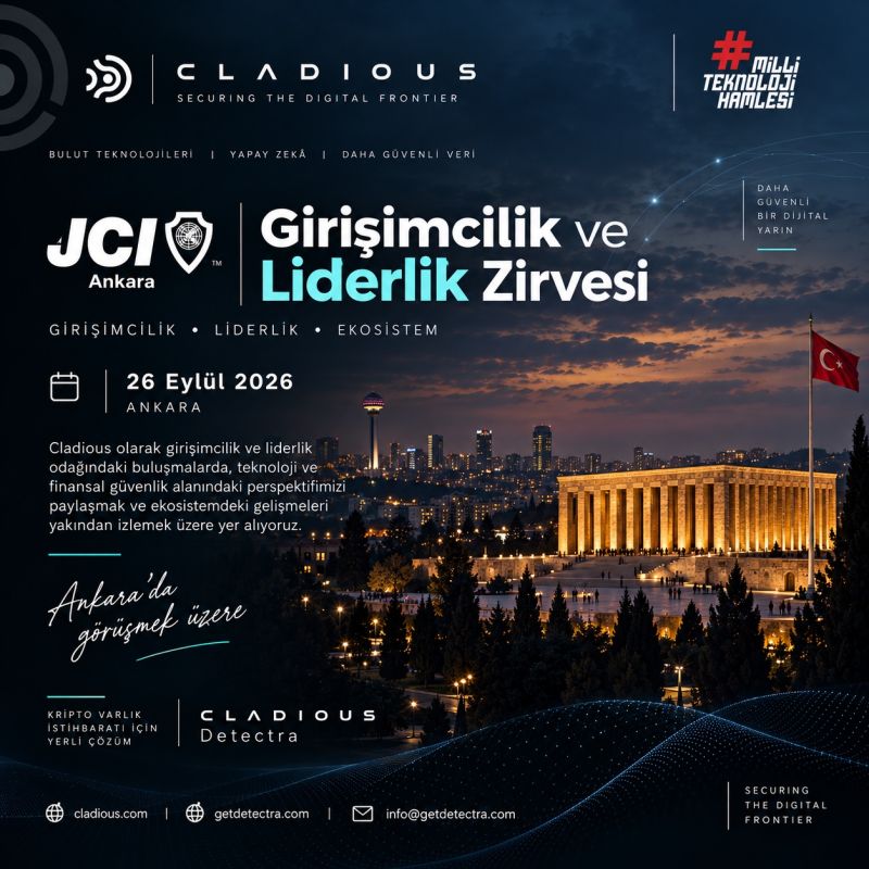 26 Eylül | JCI Girişimcilik ve Liderlik Zirvesi – Ankara paylaşım görseli