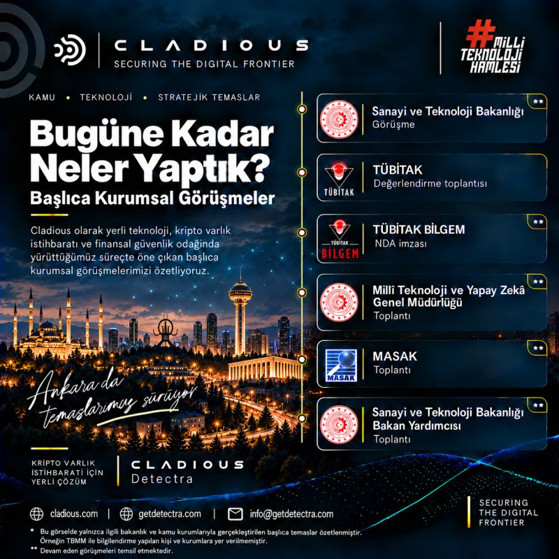 Bugüne Kadar Neler Yaptık? | Başlıca Kurumsal Görüşmeler paylaşım görseli